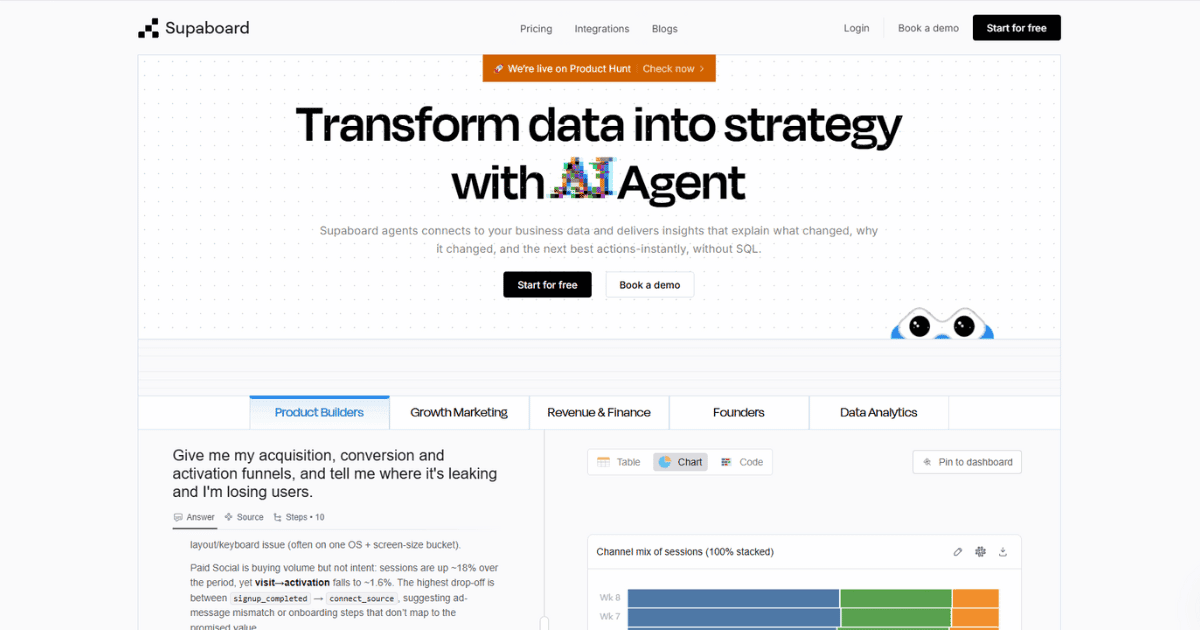 Supaboard: BI com IA conecta 600 fontes e gera dashboards via chat